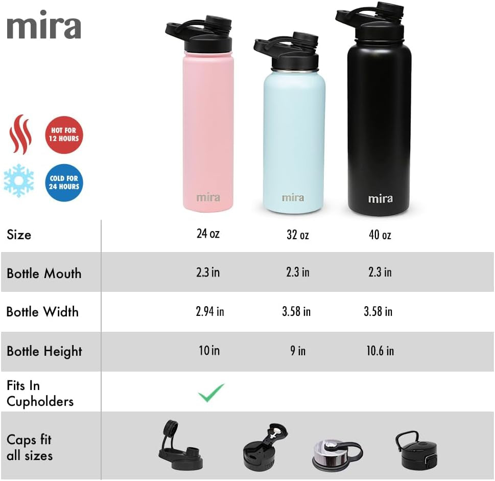 MIRA 32 Oz Insulated Stainless Steel Sports Bottle with Temperature Control - Easy-Drink Spout (24 Hours Cold/12 Hours Hot) - Black