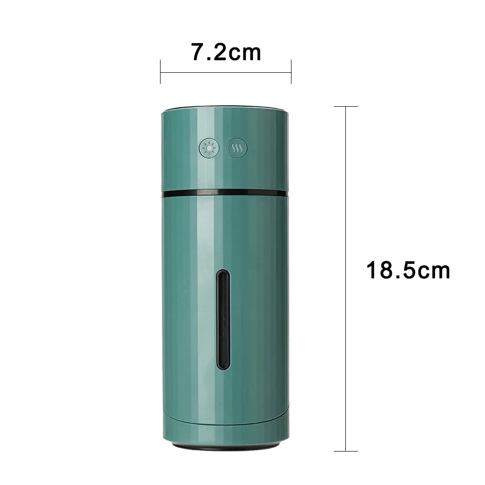 Adjustable Humidifier, Small Cool Mist Ultrasonic Humidifier, Portable USB Quiet Humidifier