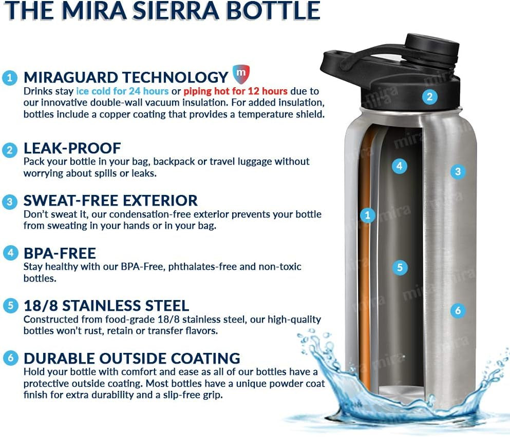 MIRA 32 Oz Insulated Stainless Steel Sports Bottle with Temperature Control - Easy-Drink Spout (24 Hours Cold/12 Hours Hot) - Black